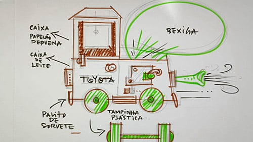 Rabisco de ideia para construir um caminhão com bexiga