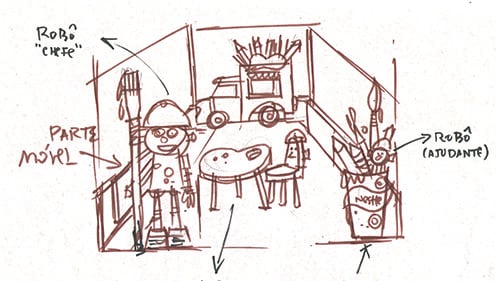 Rabisco de ideia para uma sala de oficina maker